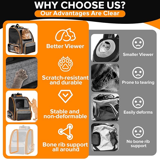 Discala Cat Backpack Carrier for Medium Small Dog Cat up to 20lbs, Pet Carrier Backpack, Ventilated Mesh Soft Sided Dog Backpack Carrier for Travel, Hiking, Outdoor Use - Grey