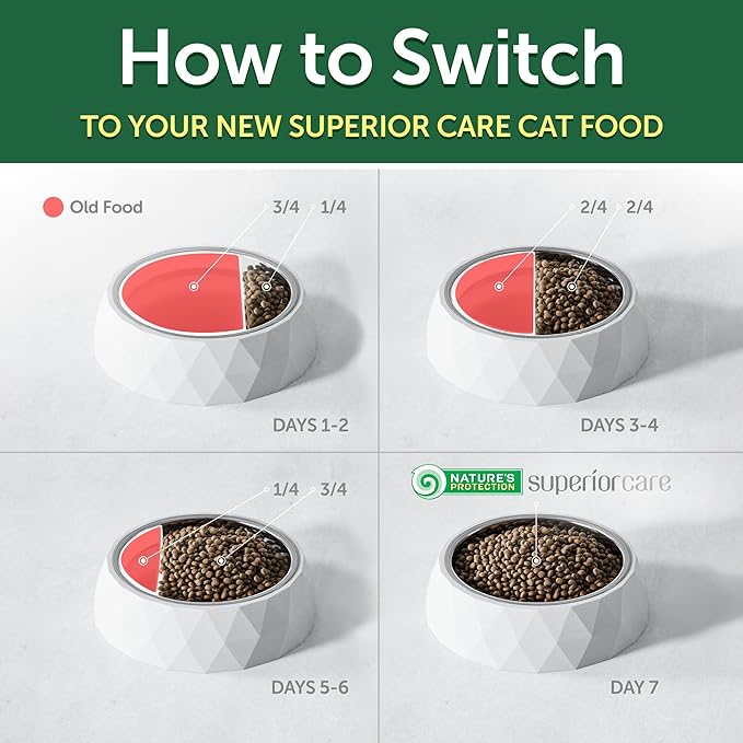 Nature's Protection Dry Cat Food - Grain Free, High Protein Cat Food Dry Kibble for Indoor Adult Cats with Dark Fur - Sensitive Stomach, No Tear Stains & Hairball (Superior Care - Herring, 14.11 oz)