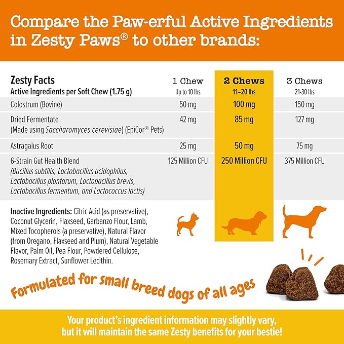 Zesty Paws Dog Allergy Relief Chews, Dog Probiotics for Itchy Skin and Ears, Lamb, Mini, 90ct