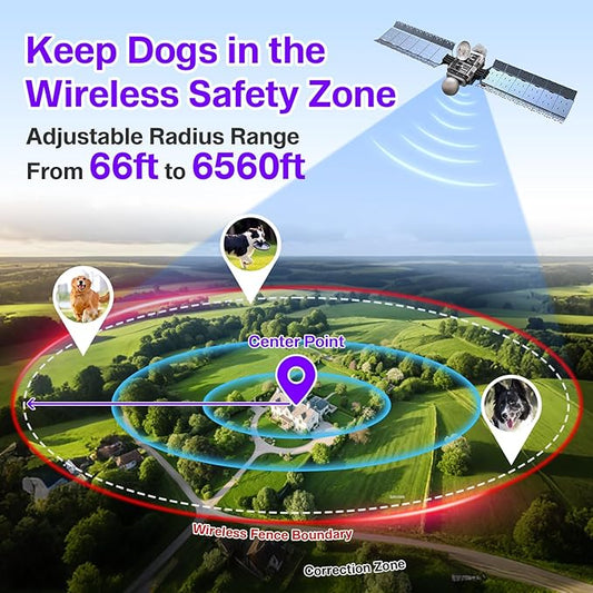 GPS Wireless Dog Fence System,GPS Wireless Dog Collar with 3 Correction Mode,Electric Fence for Dogs Rechargeable and Waterproof Receiver Collar for 15-120LBS,Outdoor Use Only