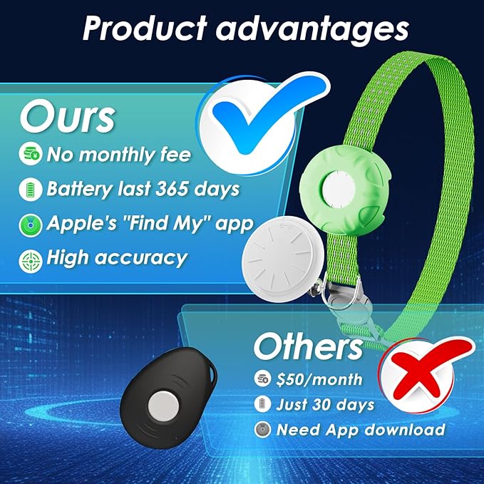 GPS Tracker for Cats, Cat Tracker Compatible with Apple Find My App (Only iOS), No Monthly Fee, Breakaway Collar Included (White Tracker, Green Cat Collar)