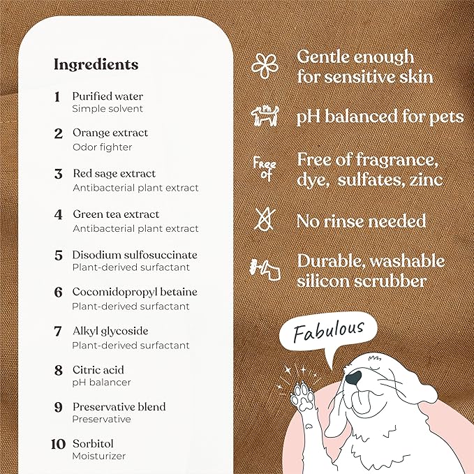 GENTLE CREATURES Magic Foam - Refill - Sulfate-Free, Waterless Shampoo Paw Cleaner for Dogs, Cats, Pets - Dry Shampoo, Foot Cleaner Brush - with Orange, Odor Control Wash - Good for Puppy